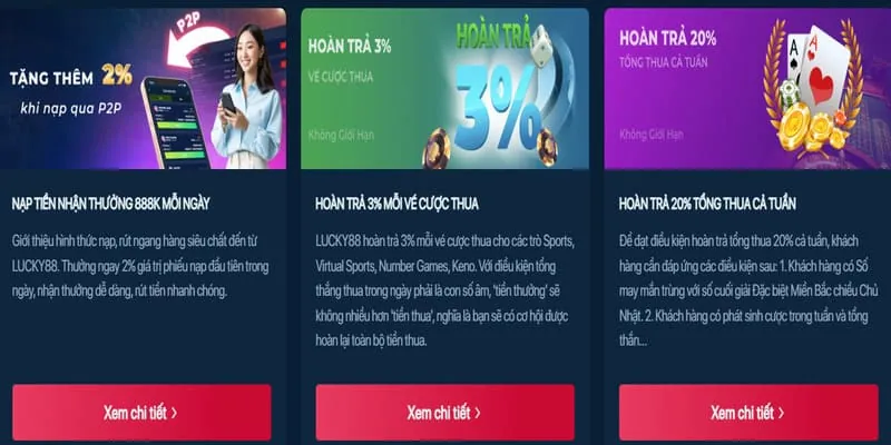 Ưu đãi đặc biệt cho thành viên VIP uu88